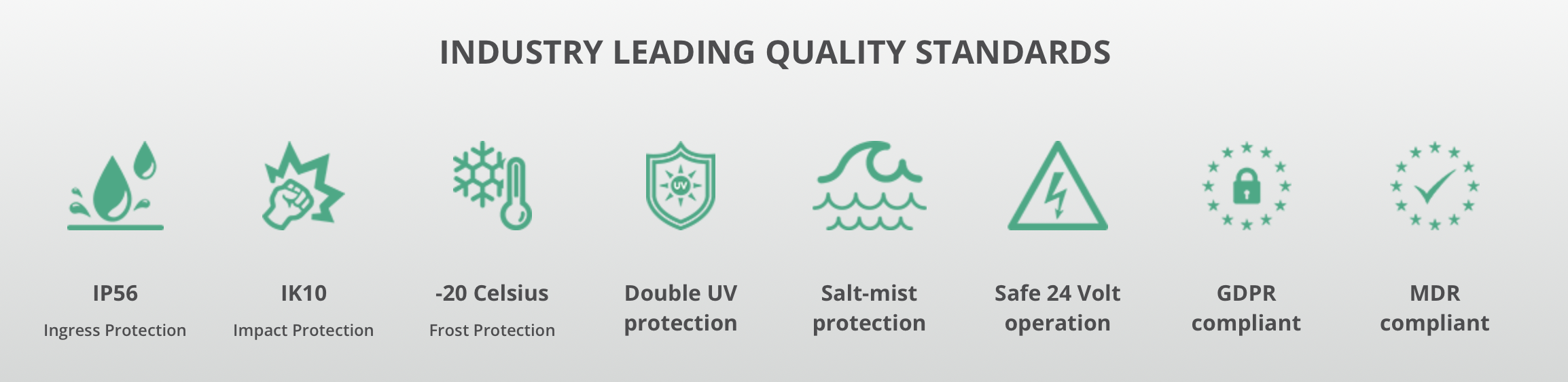 Teca da interno Rotaid® - immagine 2